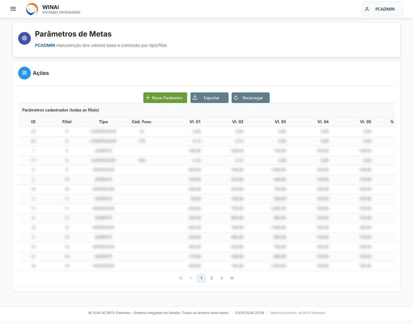 Tela de configuração de metas
